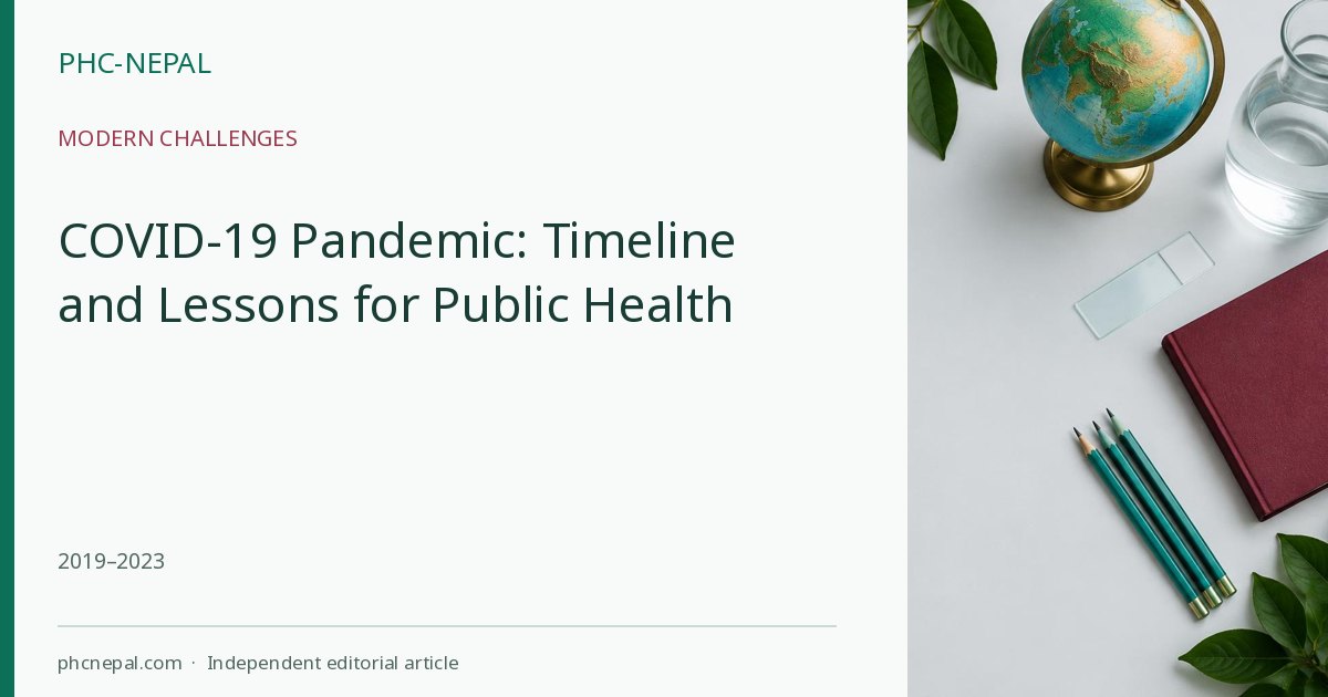 COVID-19 Pandemic: Timeline and Lessons for Public Health