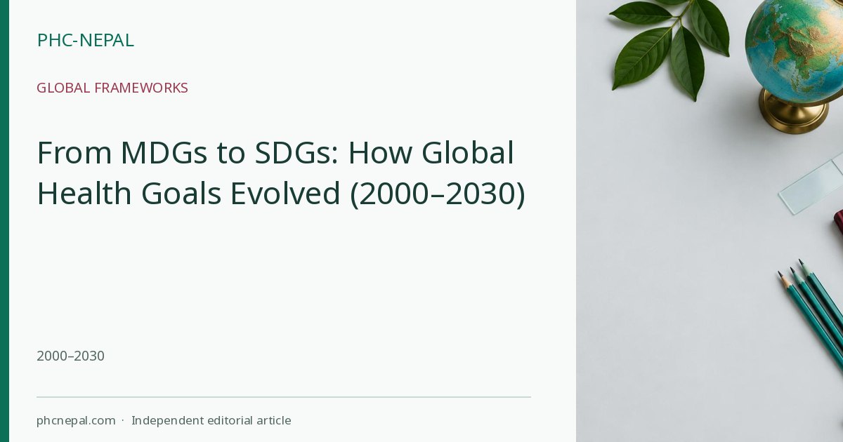 From MDGs to SDGs: How Global Health Goals Evolved (2000–2030)