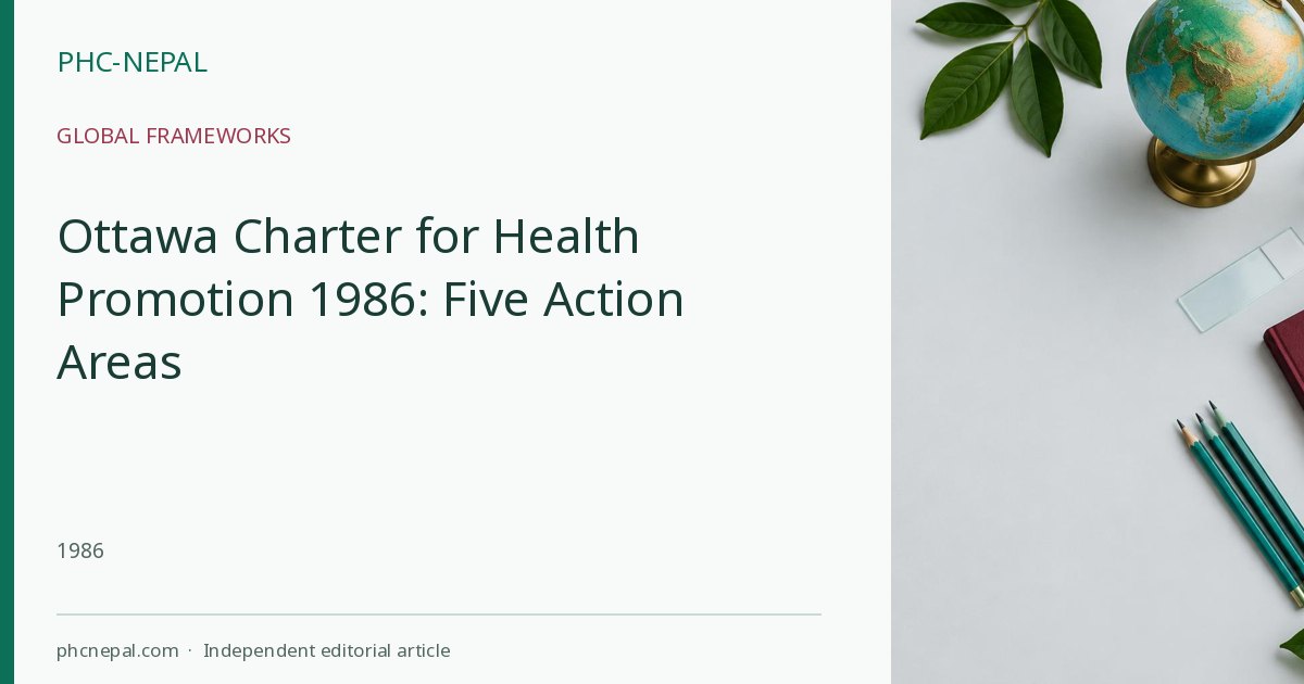 Ottawa Charter for Health Promotion 1986: Five Action Areas