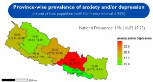Unveiling Mental Health Realities in Nepal: NDHS 2022 Insights